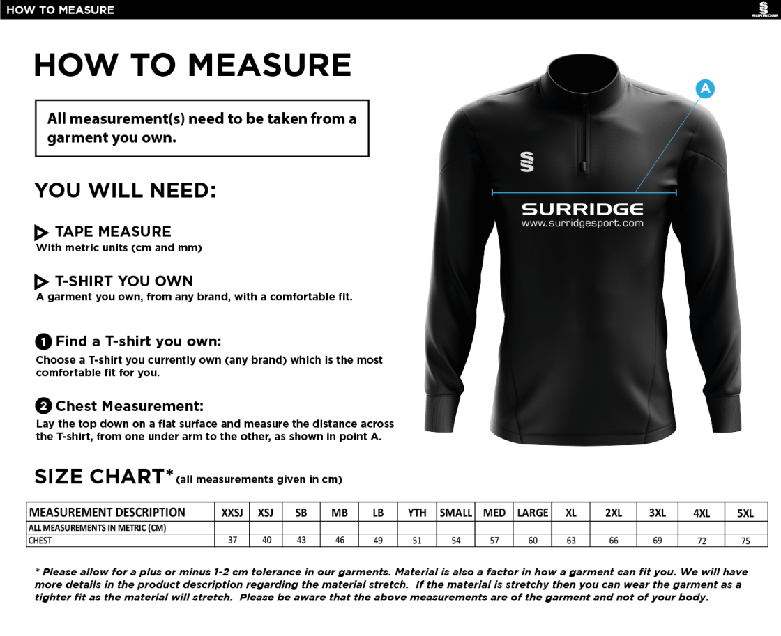 Limerick CC - Blade Performance Top - Size Guide